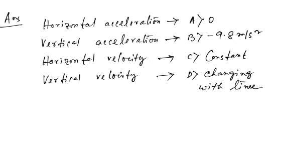 Ans Horizontal acceleration > Ayo Vertical acceleration By - 9.8 m/s Horizon fel velocity c) Constant Vertical relounty > by