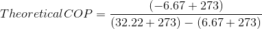 Theoretical COP = (-6.67 + 273) (32.22+273) – (6.67 + 273)