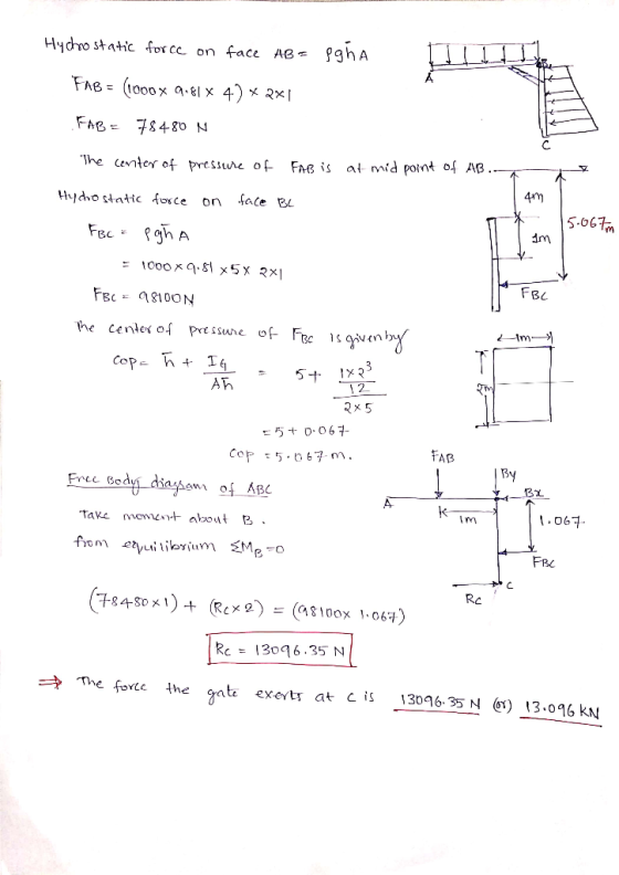 Hychrostatic force on face AB = pgha FAB = (1000 x 9.81 X 4) * 2X1 FAB= 78480 N The center of pressure of FAB is at mid point