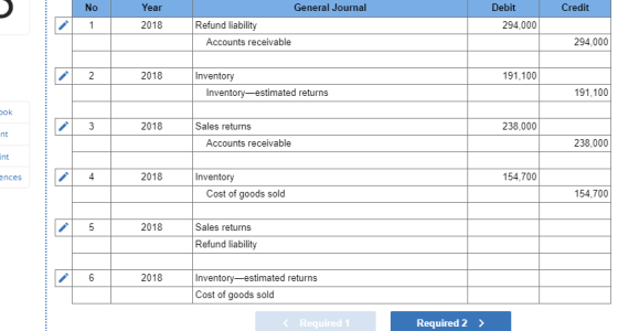 Credit No 1 Year 2018 General Journal Refund liability Refund liabil Accounts receivable Debit 294,000 294,000 2 2018 191,100