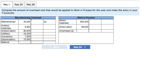 Req 1 Req 2A Req 2B (a) Compute the amount of overhead cost that would be applied to Work in Process for the year and make th