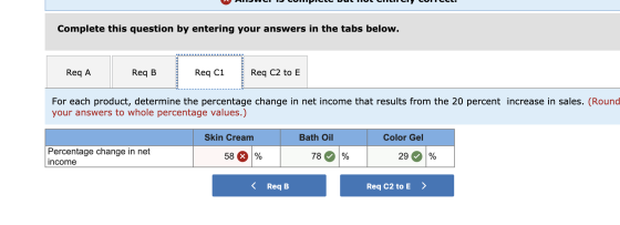 по о сотрпес рис по ссср сонссс. Complete this question by entering your answers in the tabs below. Req A Req B Req C1 Req C2