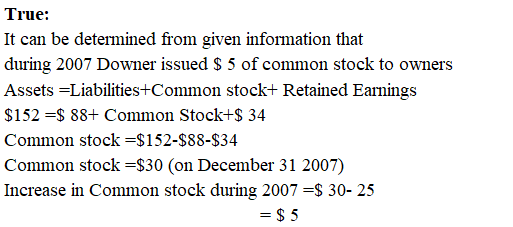 True: It can be determined from given information that during 2007 Downer issued $ 5 of common stock to owners Assets =Liabil