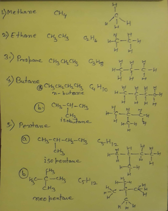 1.) Methane Chy ne 2) Ethane Chych Gate 4 8 - - 3.) Propone Chy chic, glas -- some CH₂ CH₂ CH₂ 4.) Butane CH₂ CH₂ CH₂ CH3 Ç H