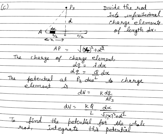 (c) Pa ď Divide the rod inta infinitesimal charge elemente of length drea doe 1/ zn 4/2 AP The = The L (86)²+d2 charge of cha