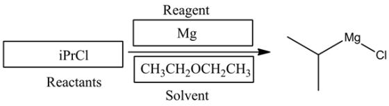 Reagent
Mg
Mg.
iPrCl
CI
CH3CH20CH2CH3
Reactants
Solvent
