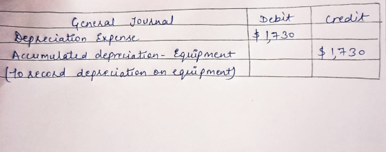Debit credit $ 1,730 General Journal Depreciation expense Accumulated depreciation Equipment (to second depreciation on equip