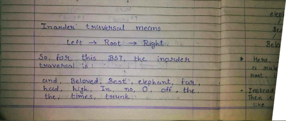 elep Bes Belo Tnoidet tavesiscul means Left-Root → Ri Hesne Beloved. Best ! 巳epht.nt fet ein the times trunk like