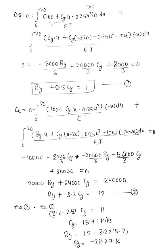 DB=0 = 1 DO C100 + Cy. 4 -0.2522)0 du + 7 EI ut Cyut20) -0.25u²-10u) (W du Ő L EI 3 0= - 3000 By - 20000 cy +8000 =0 By +25cy