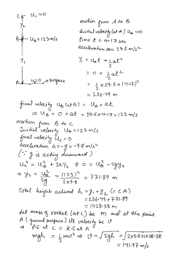 Ca 4,20 kx* L Ź x 29.5*(4-1792 motion from A to B duitial velocity (at A) a=0 By UB=123m/s time t = 4017 see acceleration of