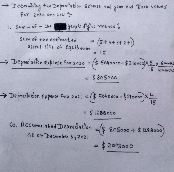 Determining the Depreciation xpense and year end Book Values for 2020 and 2021 gearls digits Method 1. Sum- of- the Sum of th