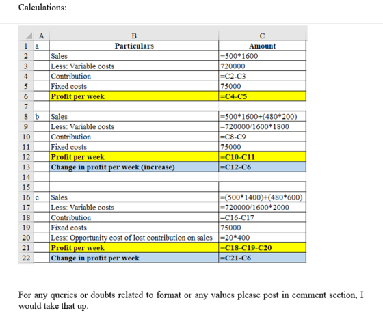 Calculations: A B с 1 a Particulars Amount 2 Sales 1=500*1600 3 Less: Variable costs 720000 4 Contribution =C2-C3 5 Fixed cos