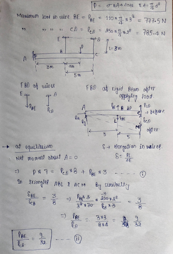 q P- J&A Area & A = 7 d ². Mauimum load in wire BE = PBE I 110 TL 13 777.5N PCA 250 0 I see 2. 785.4 N E eu L=3m CD = 11-3 @