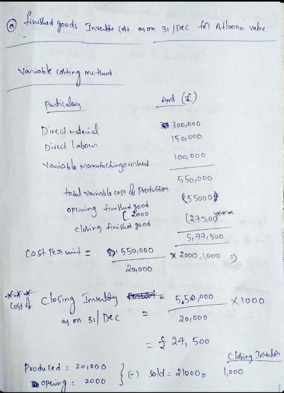 finished goods Inventorn cost as on 31 Dec for Atoona valve Variable costing method particulay Direct material 50 300,000 150