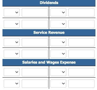 Dividends Service Revenue Salaries and Wages Expense < V