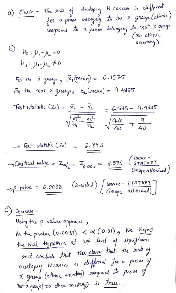ม different Hi: M1-M ₂ to a) claim - The risk of developing canveer is diffe for a ponon belonging to the group (ethnic) to n