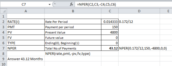 fx =NPER(C2,C3,-C4,C5,C6) B C 1 0.014333 0.172/12 150 4800 2 RATE(i) Rate Per Period 3 PMT Payment per period 4 PV Present Va