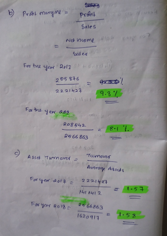 b) Profit margine protit Sales 2 Not income Sales For the year 2017 31 205876 90% 2221427 9.3% For the year 2018 208542 8.1 %