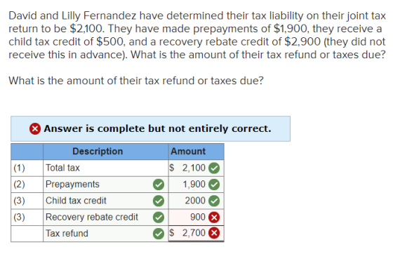 David and Lilly Fernandez have determined their tax liability on their joint tax return to be $2,100. They have made prepayme