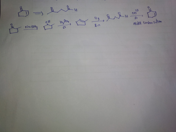 zn Aldo) condensation