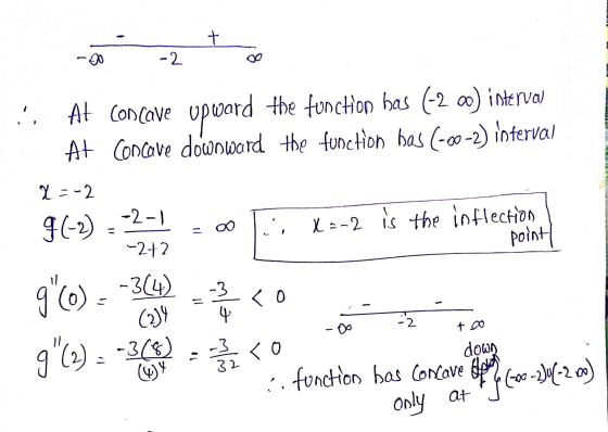 + - -2 . At con Cave the function bas (-2.00) interval At Concave downward the function bas (-00-2) interval upward X = -2 -2