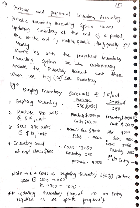 Yearly Periodic and perpetual Inventory Accounting - Periodic Inventory Accounting system means Updating Inventary at the end