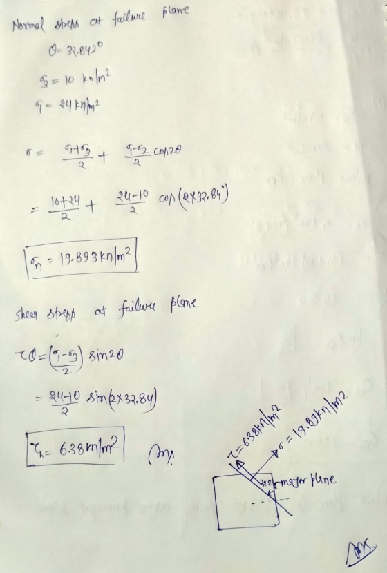 Normal steps at failure plane O= 37.842° 3 = 10 kn/m² 9 - 24 anos ith t good conne २ 10734 + 24-10 cop (2x32.84) on 19,893 kn