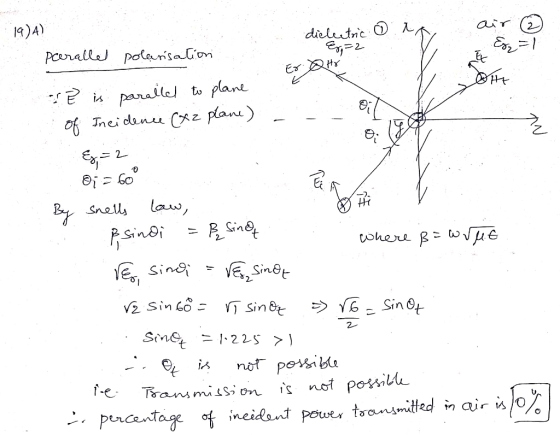 dielectric o r air © i Esz=1 Ex=2 1924) parallel polarisation is 3 in parallel to planet of Incidence (Xz plane) - Ey = 2 oi