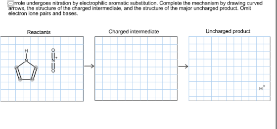 Trole undergoes nitration by electrophilic aromati
