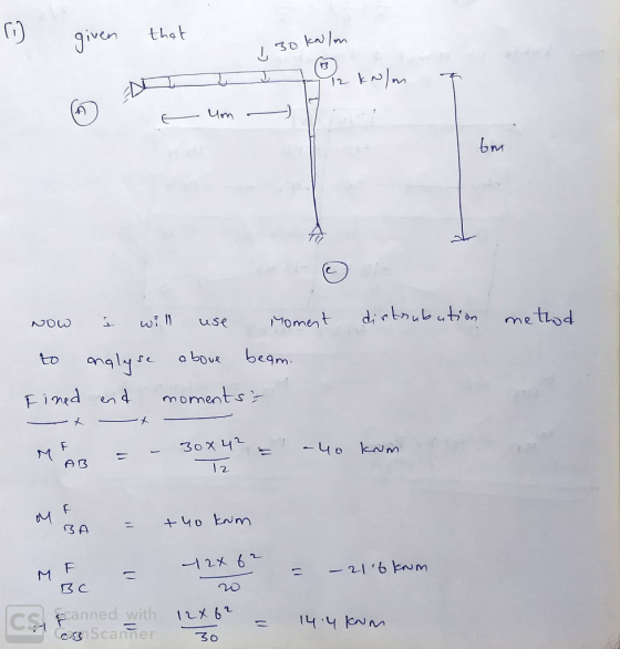 thet 9ven 30 k/m 3 2 um di tnubutionmethod wiln NOLO Moment use begm to analy a bouR moments Fined en d 30x42 -40 kwm AB 12 4