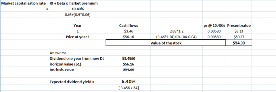 Market capitalisation rate = Rf + beta x market premium 10.40% 0.05+0.9*0.06) Year Cash flows $3.46 $56.16 pv @ 10.40% Presen