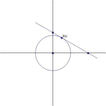 trianglearea.jpg