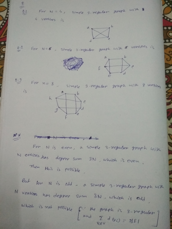 2 For , N = 4, Simple Lad, и 3-regular yark 3-аr graph a vertices is 2.2 for N=6 Simple 3-regular uple 3-regular graph graph