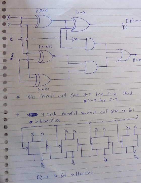 EXOT EX-cr Ditferene (D) EX-Not Bb EX-O0 Ond This circuit illue X- S=0 y-x far S-1 4 S4ch parol lel modu le ol stoe Subtrocti