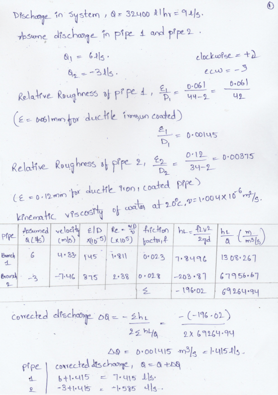 Deschooge in System : Q = 32400 dlhv = 9415. Assume discharge in pipe 1 and pipe 2. QI 6lls. O-315. clockwise = + 2 ecw=- 0.0