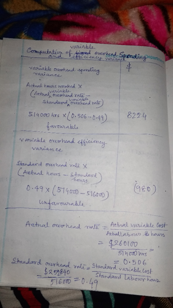 variable Computation of tad svechead Spendingepartin variable rechead spending variance + Actral howls wooked X (Actual overh