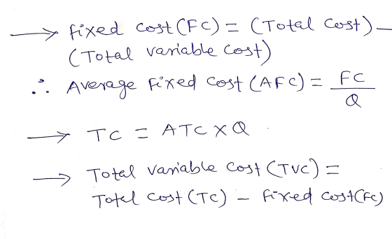 fixed cost (FC) = (Total cost) (Total variable cost) :. Average fixed Coost (AFC) = fc Q > - > TC = ATC XQ Total variable cos