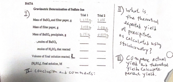 DATA Gravimetric Determination of Sulfate Ion Trial 1 Mass of BaSO, and filter paper, 8 1.2289 I what is Trial 2 1.218 I the