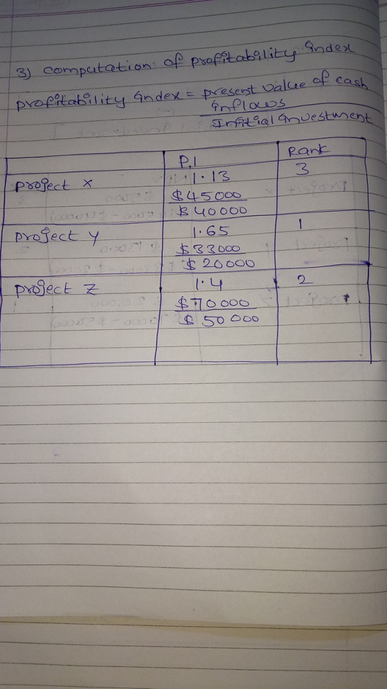 3) computation of profitability anden profitability andere = present oaklee of cash anflows Intialanoesturent. Rank 3 project