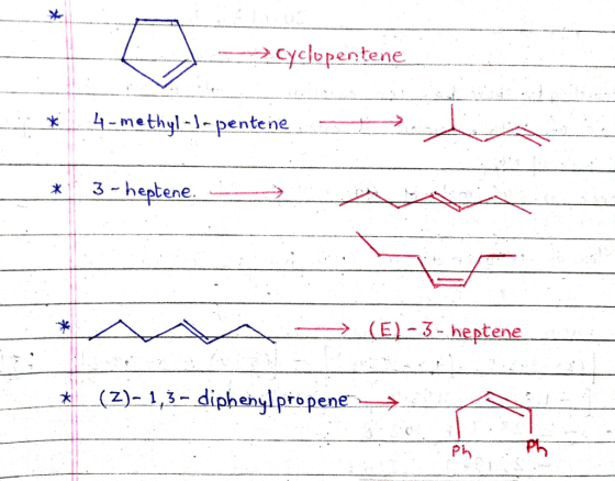 → Cyclopentene 14-methyl-1-pentene 3-heptene. 11 > E -3-heptene * (2)– 1,3 - diphenylpropene a Ph