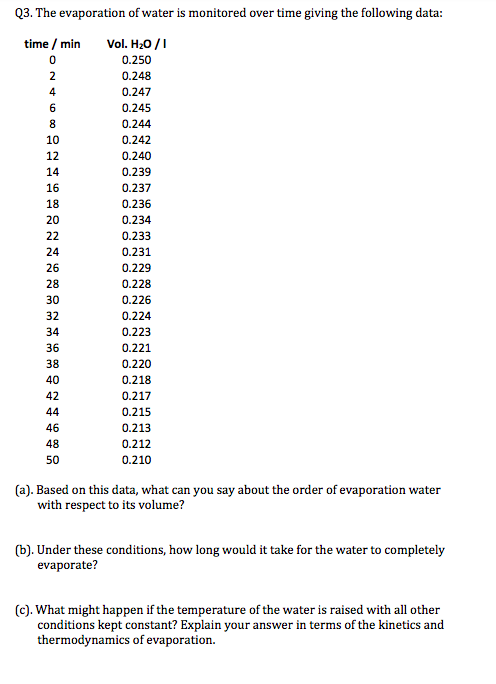 Q3. The evaporation of water is monitored over time giving the following data: time / min 0 2 4 6 8 10 12 14 16 18 20 22 24 2