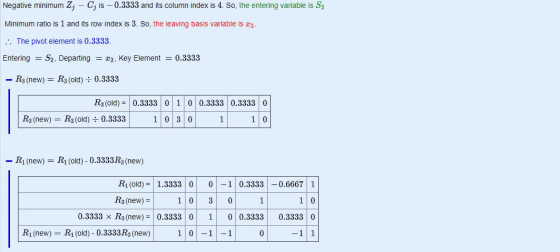 Negative minimum Z; -C; is -0.3333 and its column index is 4. So, the entering variable is S2 Minimum ratio is 1 and its row