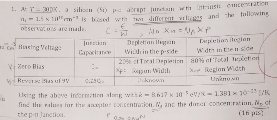 1. At T300K, , a Silicon (Si) p-n abrupt junction with intrinsic concentration silicorn n, 1.5 x 1010cm3 is biased with two d