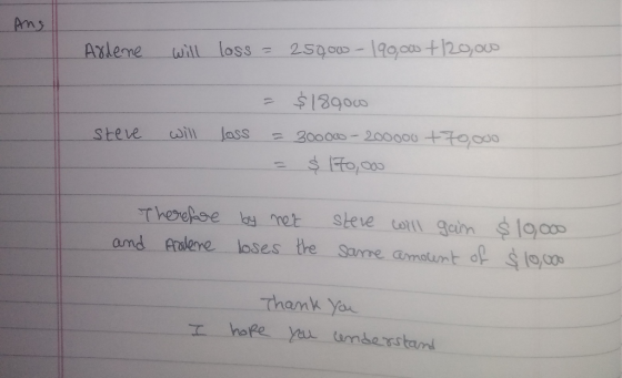 250 00-19900st129ou0 will loss Axleme $189000 1 200000-200000 +too00 Jass will Steve Therekoe by net amd Arolene loses tre Sa