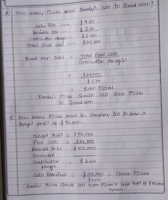 Rondys sell to Break-even? How many Pizzas must sales Price Variable cost contribution Margin- Total fixed costs - $9.00 $ 3