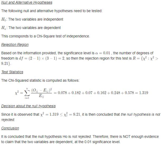 the The following null and alternative hypotheses need to be tested: Ho: The two variables are independent H The two variable