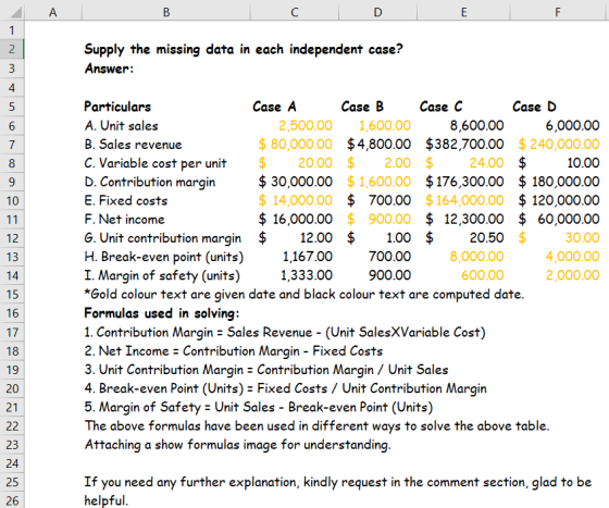 А B с D E חד 1 2 2 3 Supply the missing data in each independent case? Answer: 5 6 ar 9 3 4 5 6 7 8 9 10 11 12 13 14 15 16 17