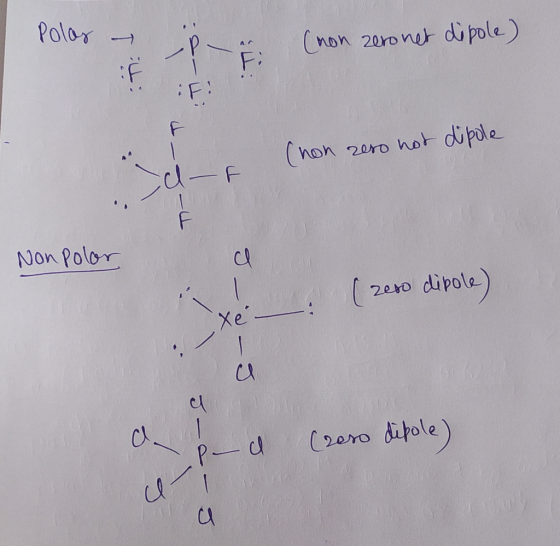 Polor P non 20ront di pole) A r F: F F (non 20ro hot dipole -F F Non Polor dirole) 20 2ero Xe Cearo ditole) P-- d