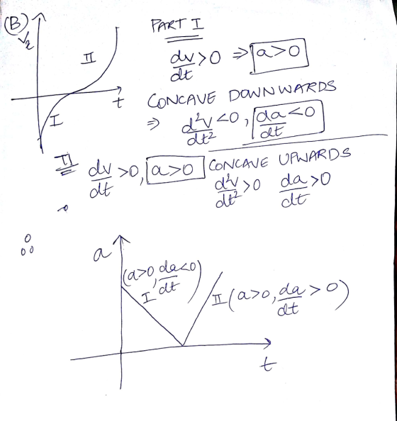 七 CONCAVE Da INWARDS olt 〉.la20 | ONCArle UfWARDS alt