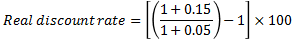 1+0.15 Real discount rate = | 1 + 0.05 -11 X 100